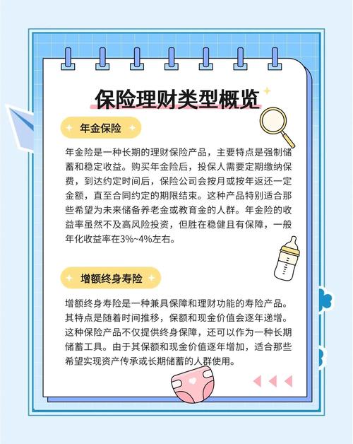银行理财产品风险责任_金融机构适当性义务_保本保息型理财产品