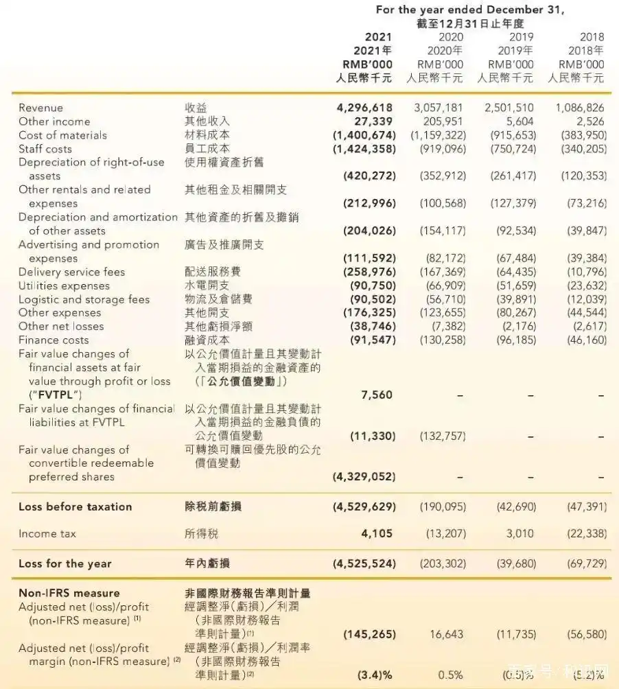 奈雪币虚拟炒股_奈雪的茶虚拟股票_炒股10倍杠杆软件