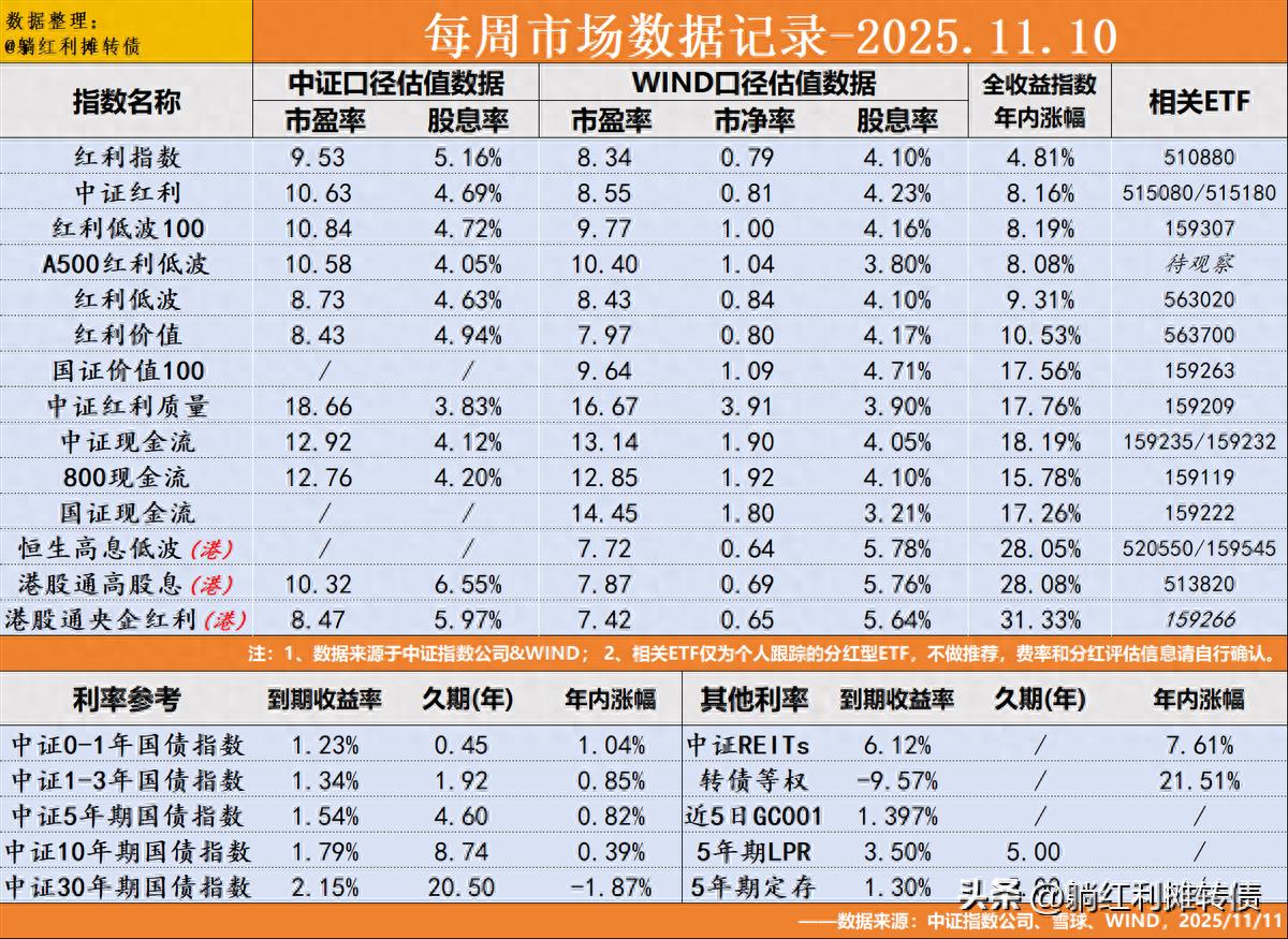 交易性金融资产 vs 长期股权投资：会计处理差异解析，企业投