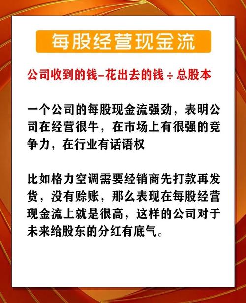 上市公司闲置资金配置策略_上市公司自有资金证券投资_炒股加杠杆是什么意思