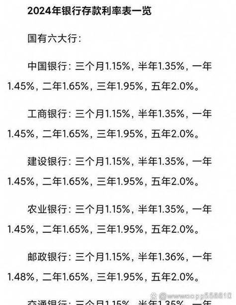 银行理财市场回暖！新发产品量价齐升，四季度规模有望持续增长？