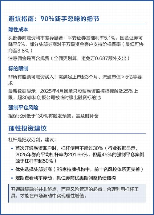 开通融资融券需要什么条件_两融开户六大核心门槛_开通两融账户条件