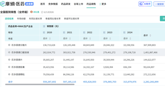 江苏吴中 重大违法强制退市 虚增营收_退市整理板块