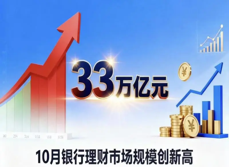 银行理财规模首破33万亿！存款利率下行催生爆发增长，投资者该