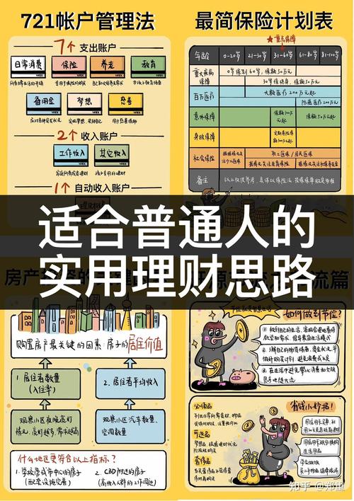 大学生理财指南：如何制定个人规划，赢在起跑线上？