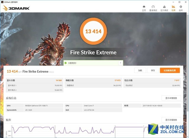 越贵越弱? i7-7800X 对阵 i7-6800K