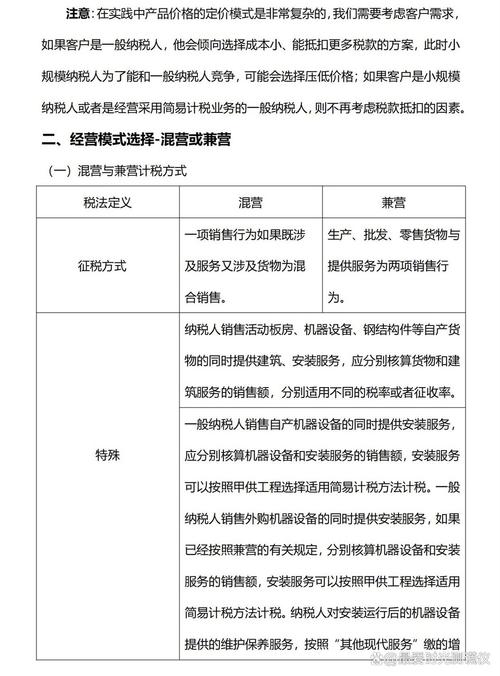 筹划增值税等重大事项能否节税利好？看三个经典案例对比分析