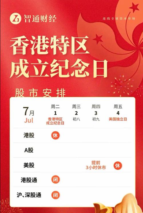 港股停牌时间要多久_中国奥园港股复牌_港股房企退市风险