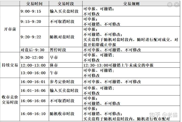 港交所退市制度修订_港股停牌时间要多久_长期停牌港股除牌新规