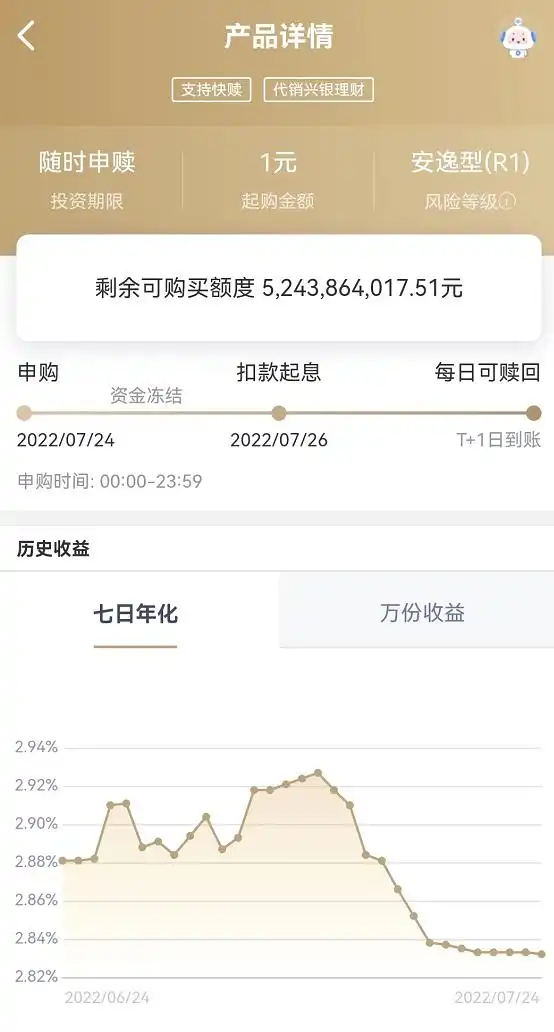 理财和定期存款_稳健理财_低风险投资方式