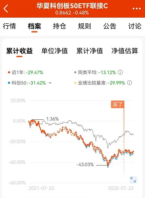 低风险投资方式_稳健理财_理财和定期存款