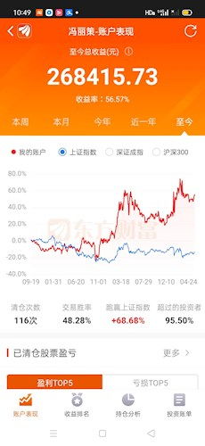 股票投资如何稳赚？掌握选股、心态及风险管理等技巧