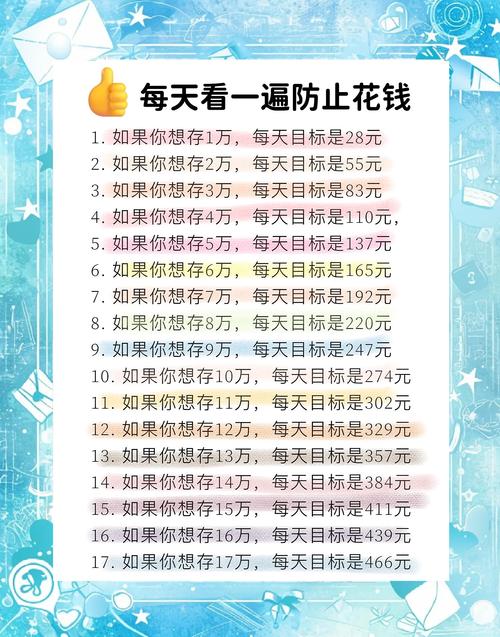 理财和定期存款_长期定期存款必要性_定期存款利率优势