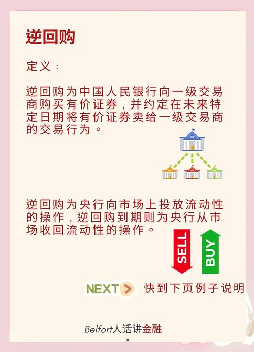 外资银行 理财_跨境理财通2.0实施细则_高利率存款产品风险