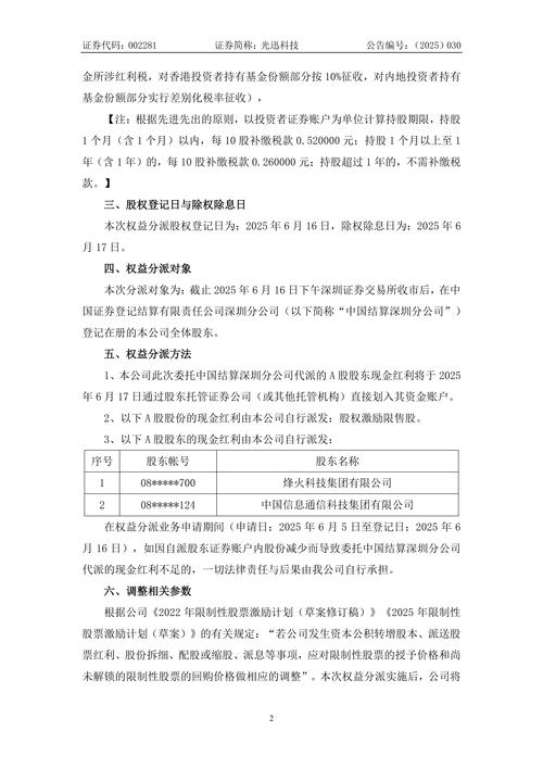 香港信和置业中国投资集团有限公司_香港置业地产_香港置业地产有限公司