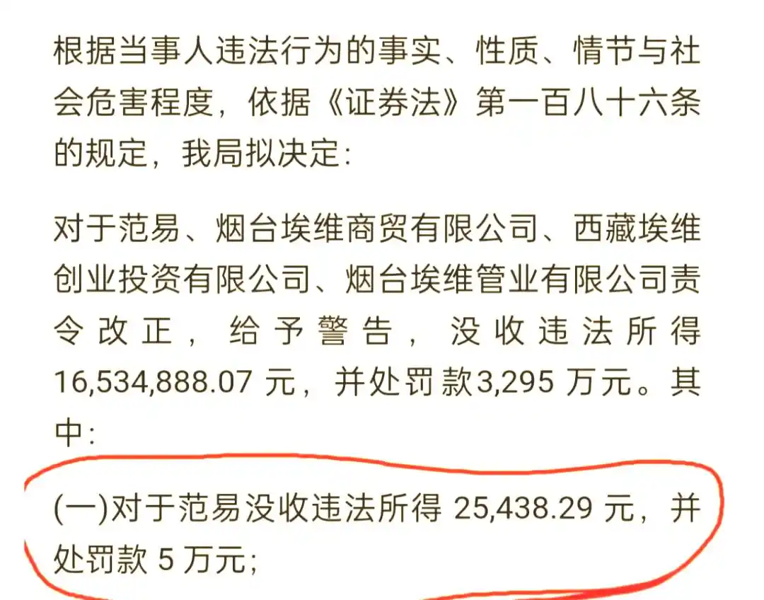 w底部形态_头肩底形态分析_双重底W底形态