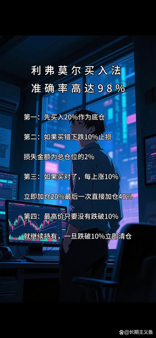 利弗莫尔买入法_股票止损点一般多少_利弗莫尔分次进攻方式