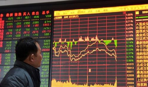 股票交易术语有哪些？一文带你了解5日均线、资金净流入等术语