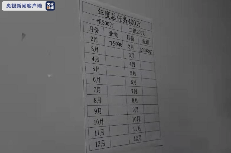 配资公司话术_成都虚假股票配资App_成都电信网络诈骗