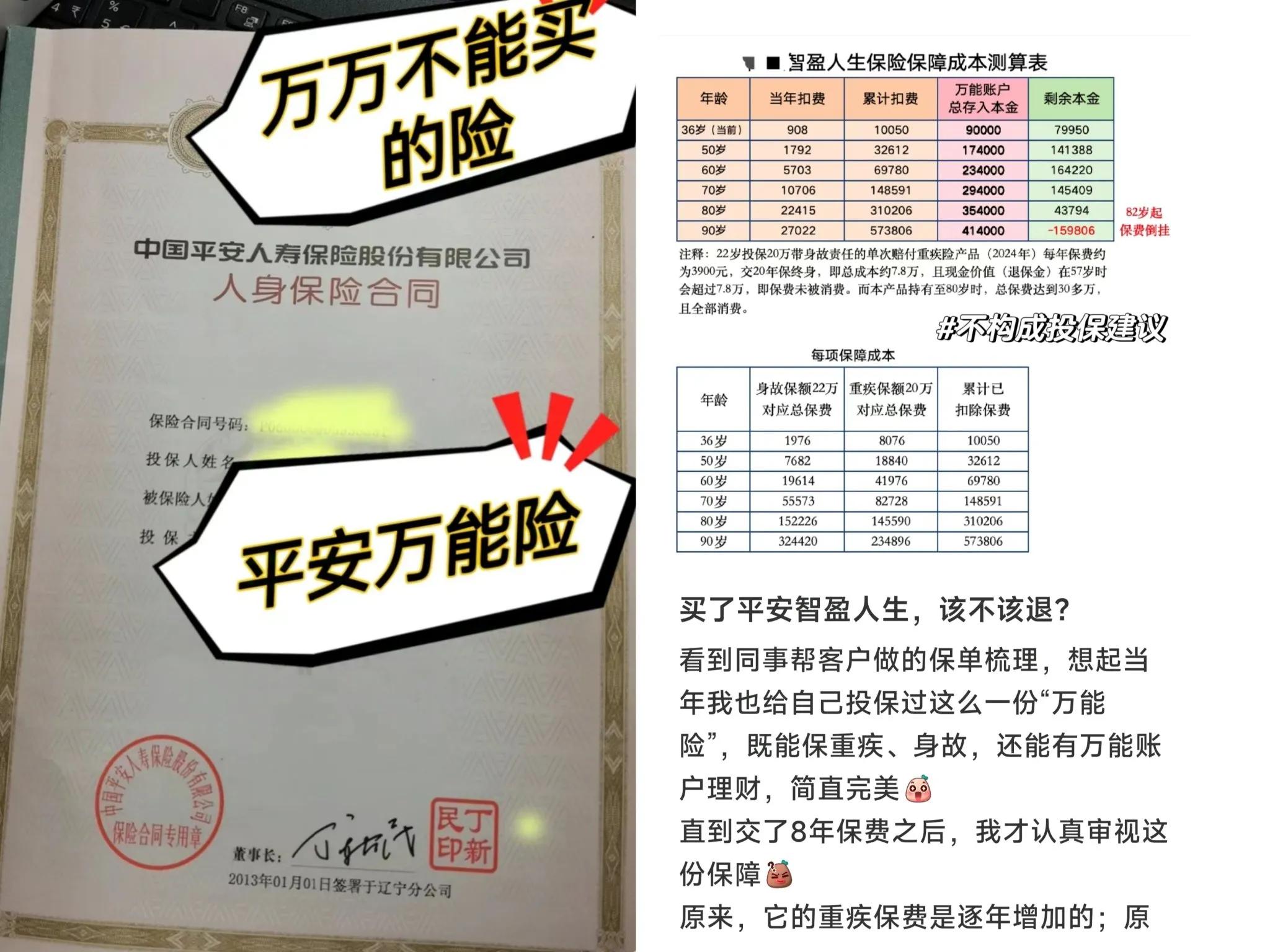 中国平安保险理财产品_平安万能险 6000元存十年 终身保障