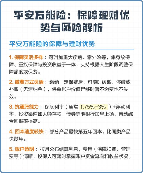 平安万能险 6000元存十年 终身保障_中国平安保险理财产品