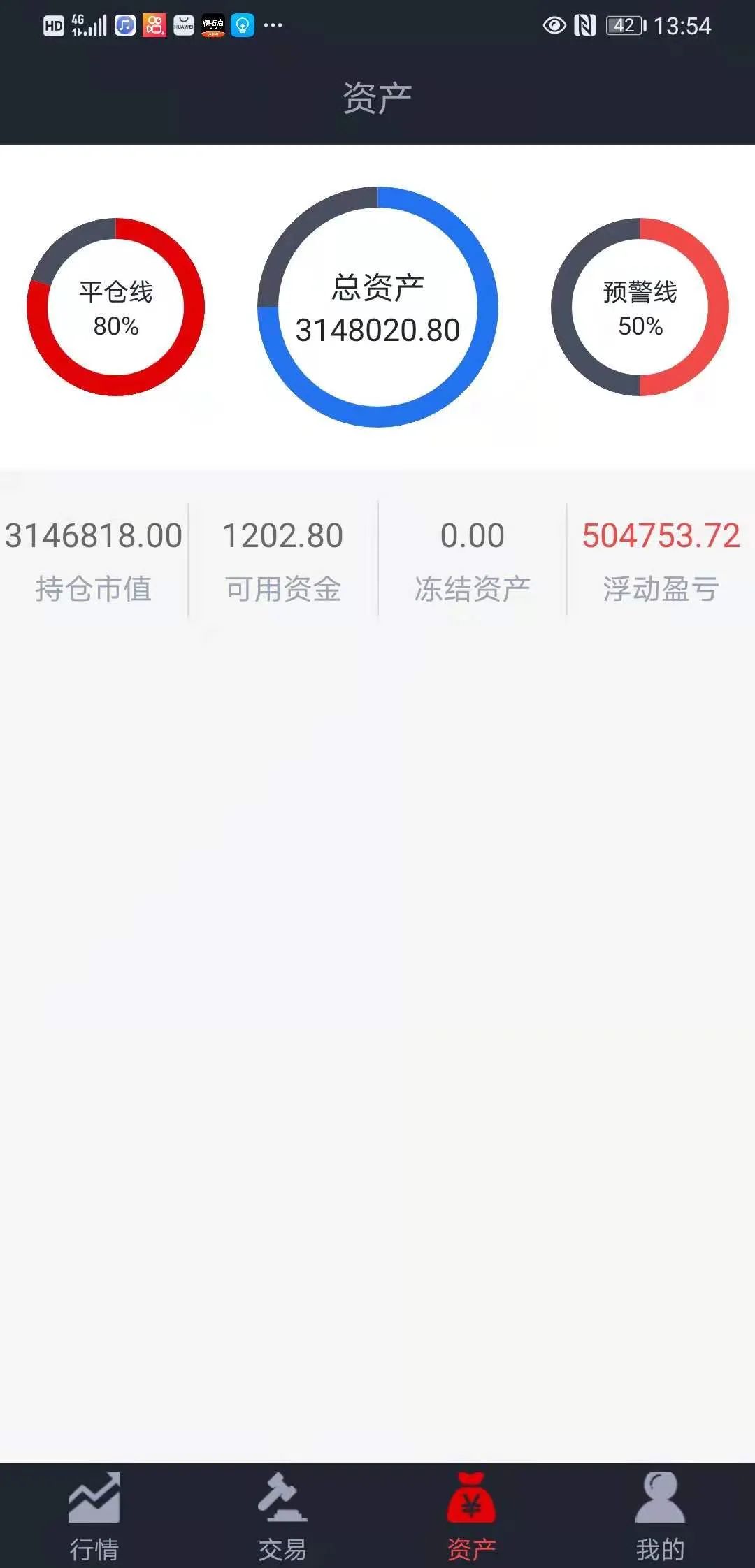 配资公司怎么做业务_配资公司话术_配资公司介绍