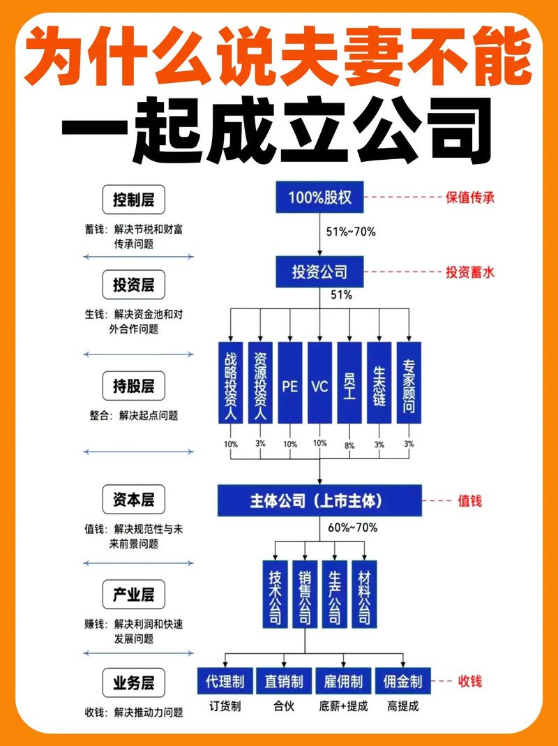 正规配资平台制度设计_股票配资规则结构分析_配资公司话术