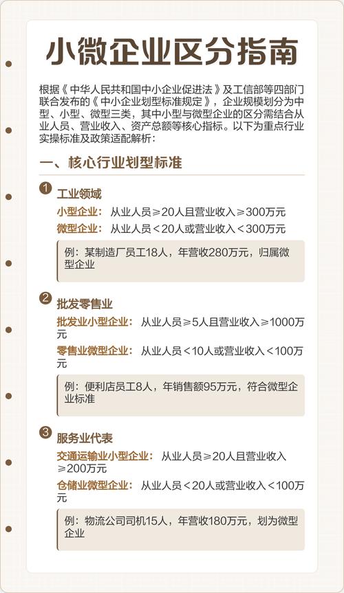 总公司分公司政府采购资质_分公司单独划型中小企业_分公司可以参与投标吗