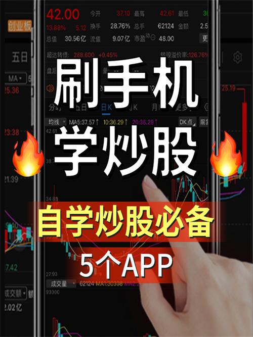 好投顾炒股APP_配资炒股平台_好投顾专家荐股平台