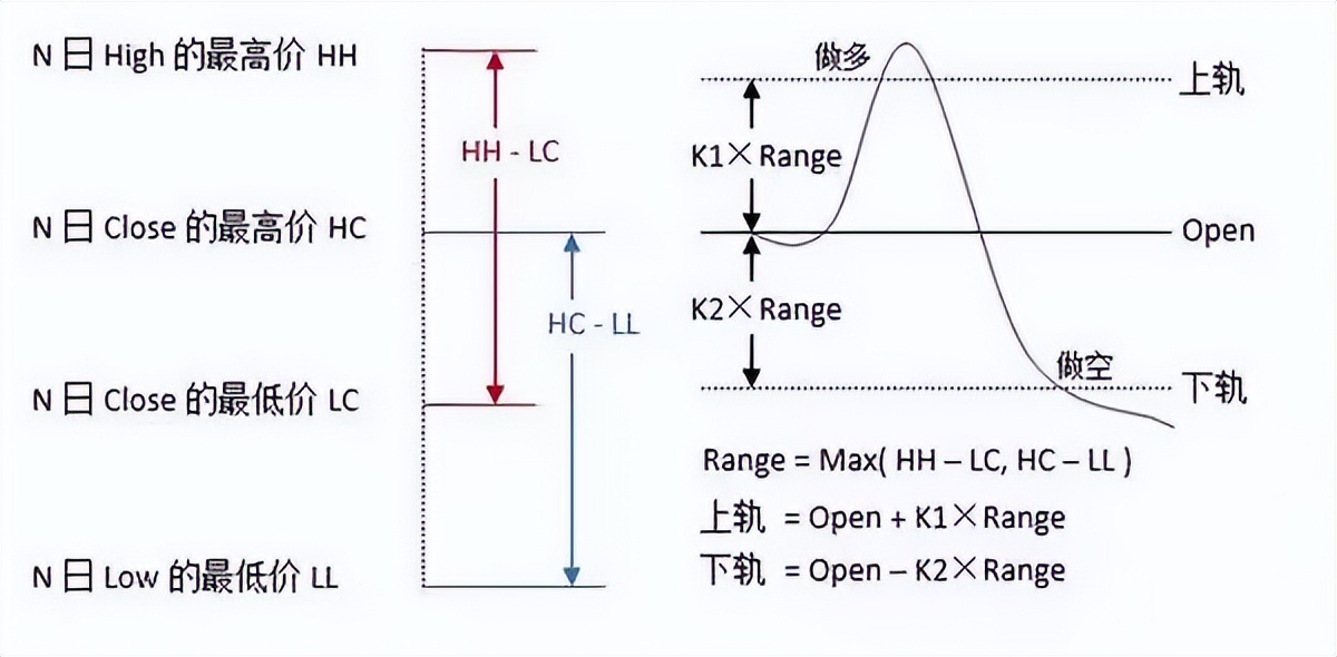 盈策略是什么平台_盈策略是个什么公司_互盈策略