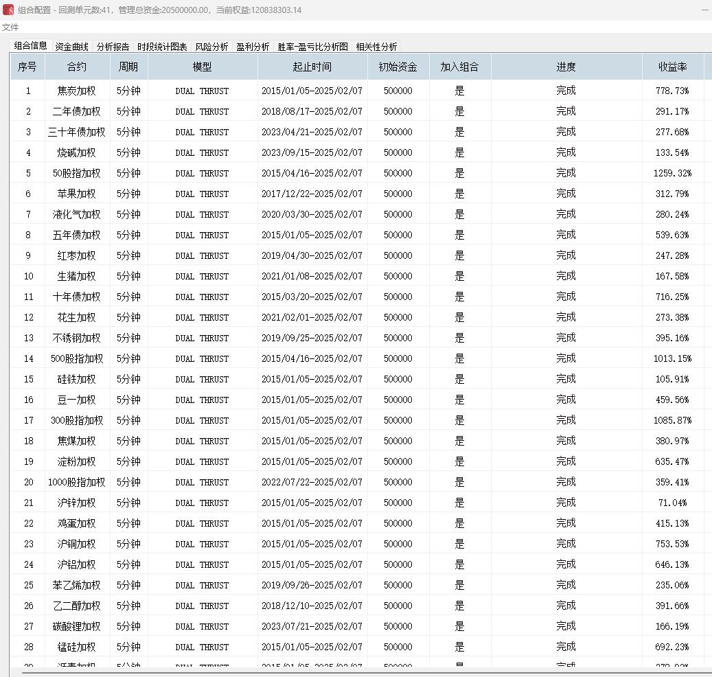 盈策略是个什么公司_互盈策略_盈策略是什么平台
