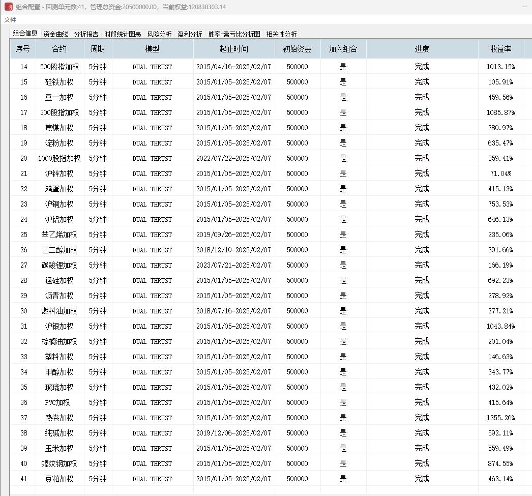 盈策略是什么平台_互盈策略_盈策略是个什么公司