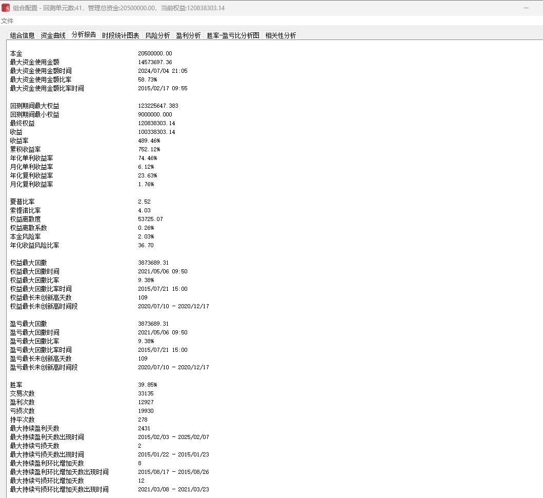 互盈策略_盈策略是什么平台_盈策略是个什么公司