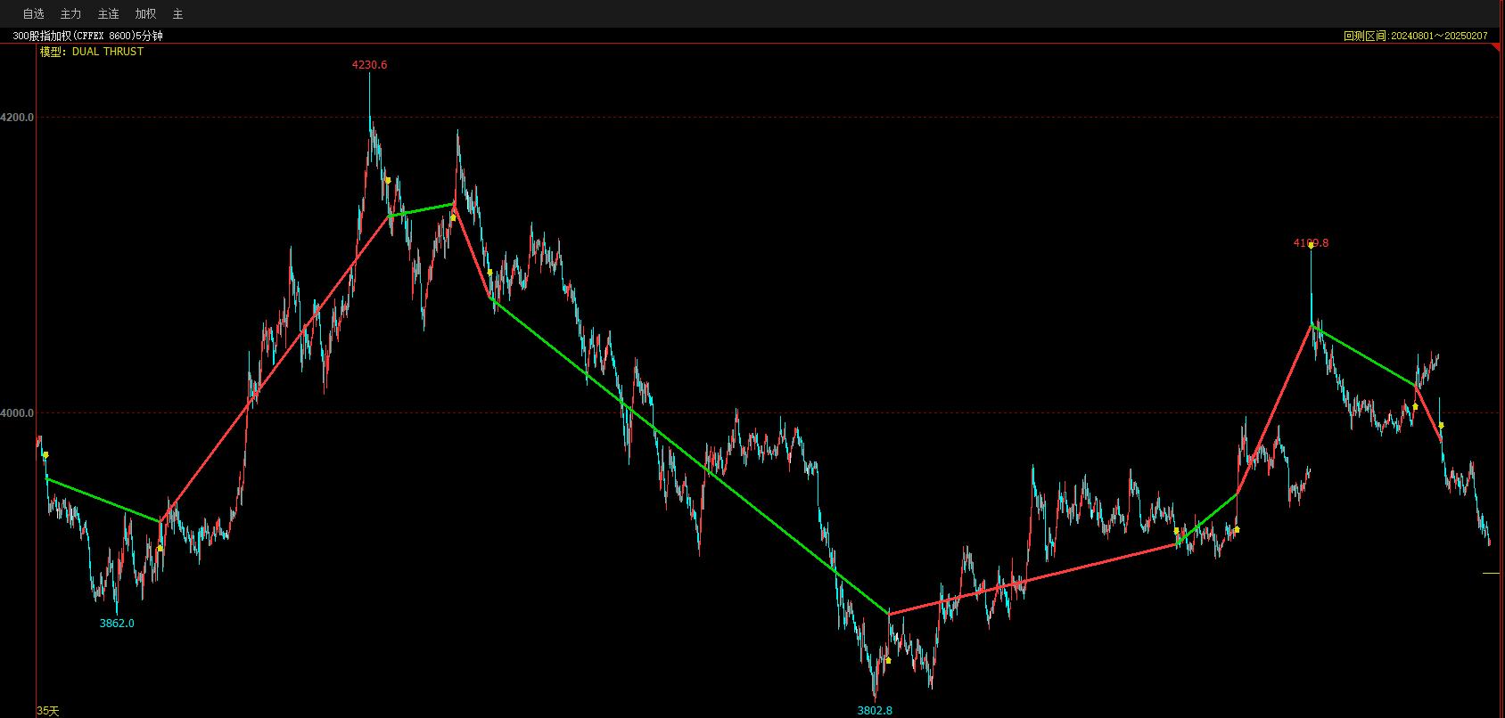 盈策略是个什么公司_互盈策略_盈策略是什么平台