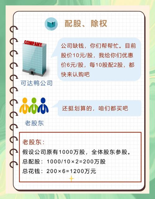 配资服务风险_炒股配资合法吗_股票投资