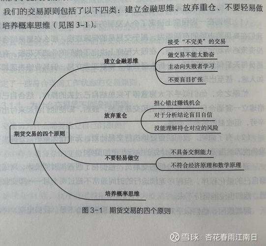 期货自动化交易策略_期货自动化交易步骤_量化交易软件选择