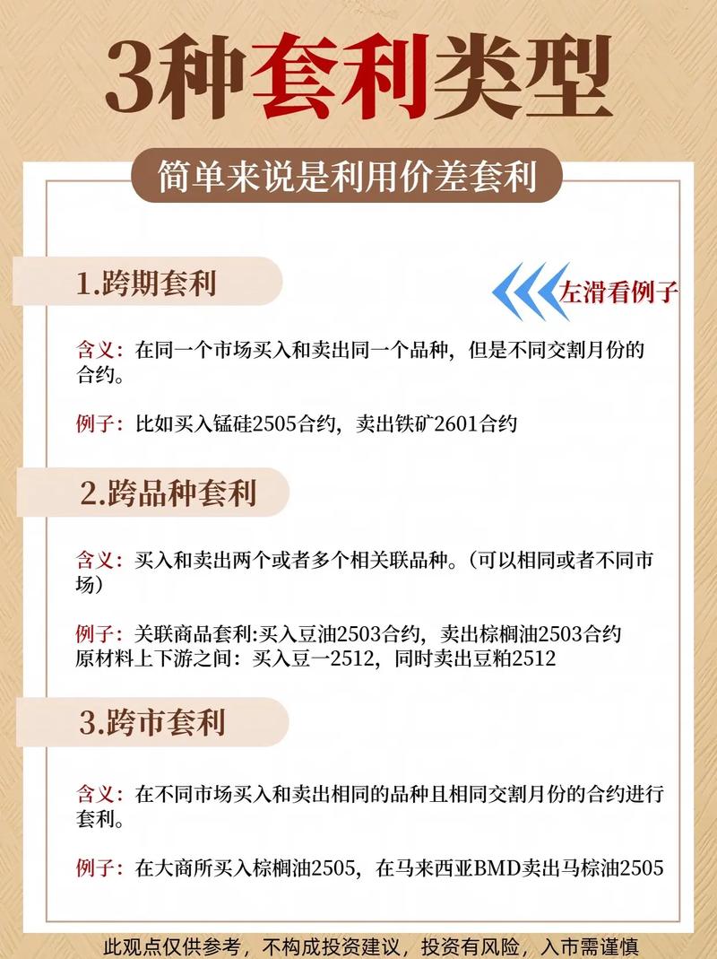 套利趋势交易方法_期货套利交易策略_互盈策略