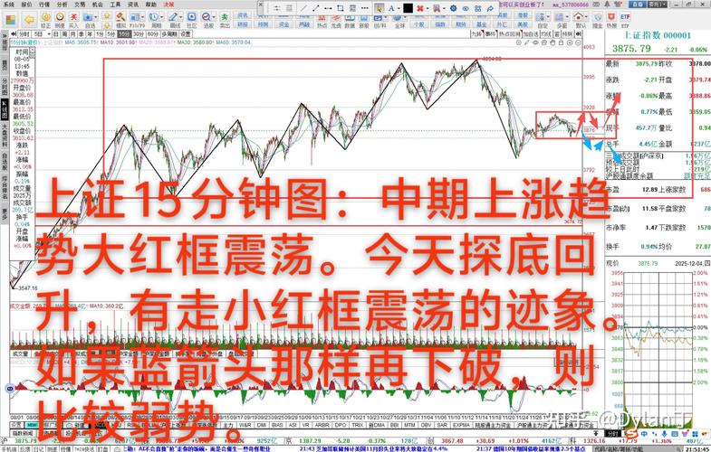 实盘交易资金可查平台_股票配资平台合规性_炒股配资合法吗