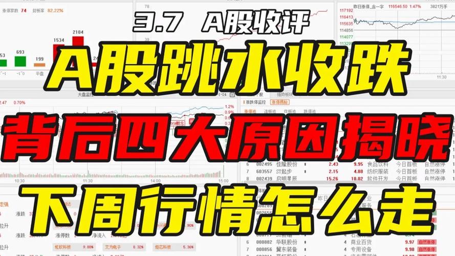 2026中国股市暴跌原因_2026年A股冲高跳水原因分析_科技板块资金流出情况
