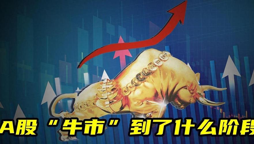 k线图鑫东财配资_鑫配资怎么样_股票走势图鑫东财配资