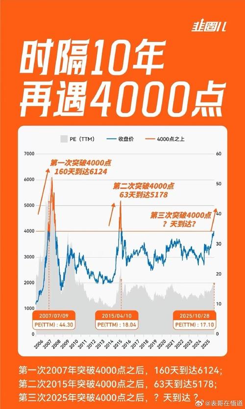 中国股市爆跌的原因_2026中国股市暴跌原因_2021中国股市暴跌原因