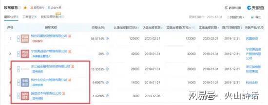浙金中心爆雷_祥源控股理财产品兑付危机_长期理财产品