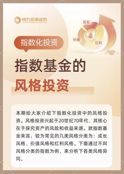靠谱银行系基金推荐，助您选对买基金的银行做出投资决策