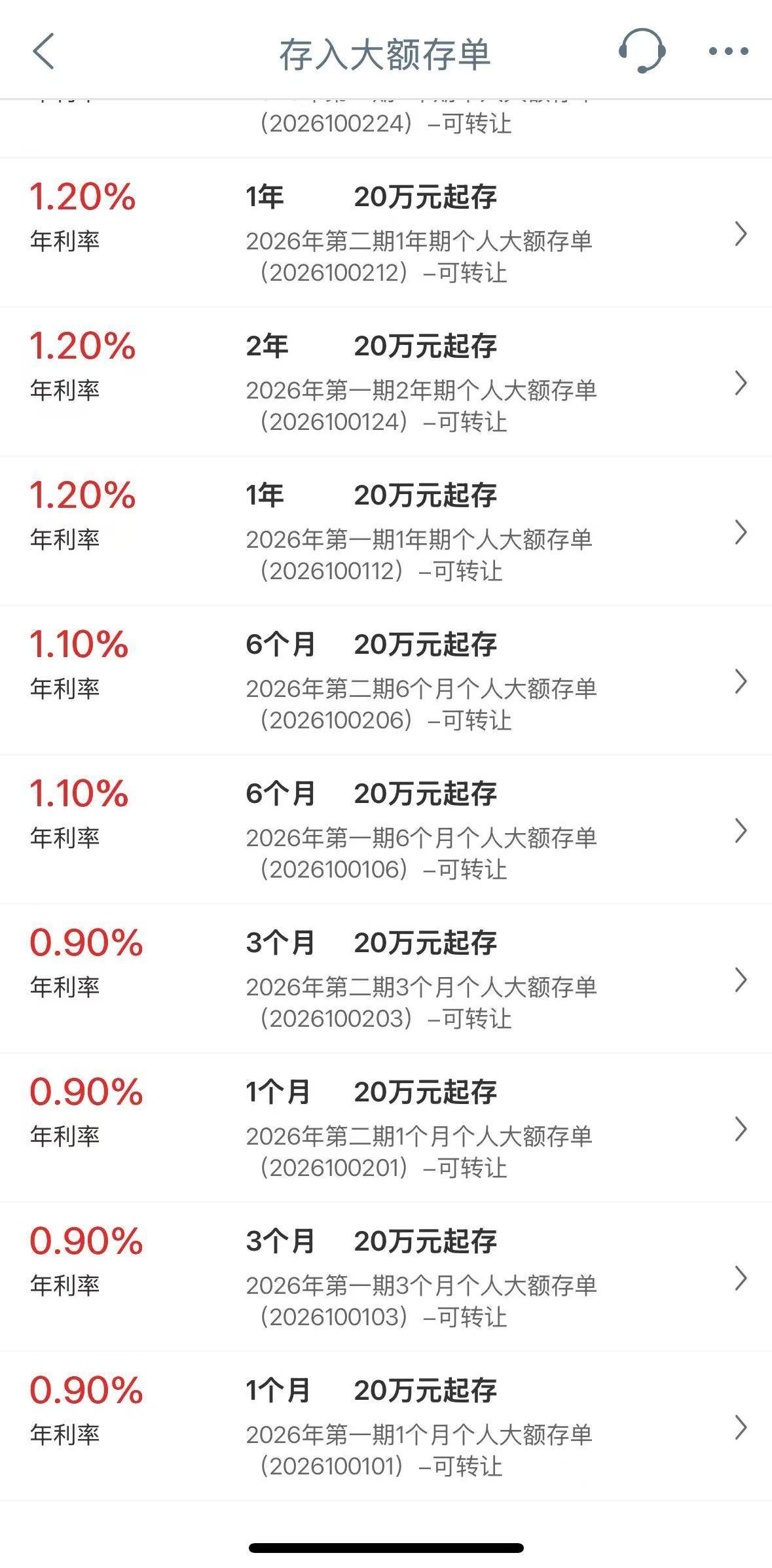利率进入‘0字头’，长期限存款产品悄然‘退场’，闲钱咋存？