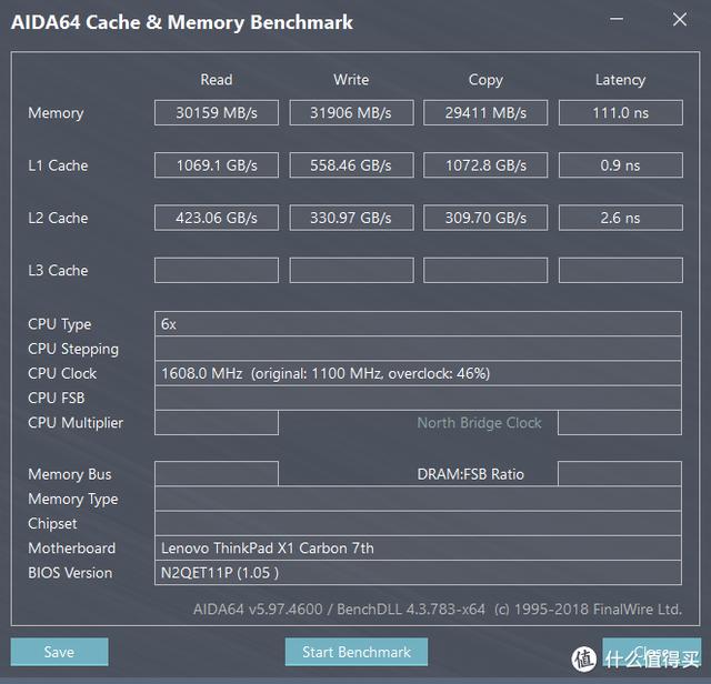 ThinkPad X1 Carbon 2019性能测试_ThinkPad X1 Carbon 2019评测_thinkpad指示灯含义