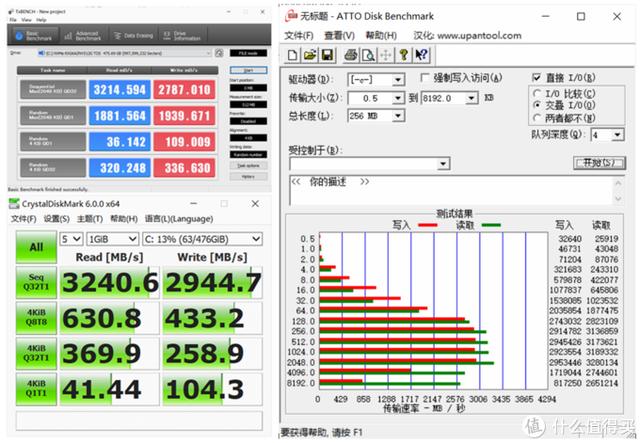 ThinkPad X1 Carbon 2019性能测试_ThinkPad X1 Carbon 2019评测_thinkpad指示灯含义