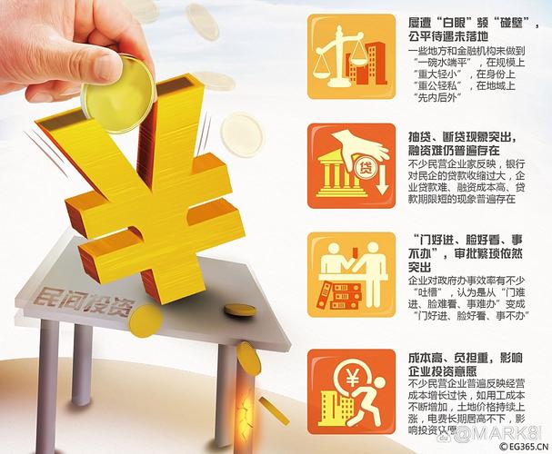 国美金融 美易理财 美易分_国美金融 美易理财