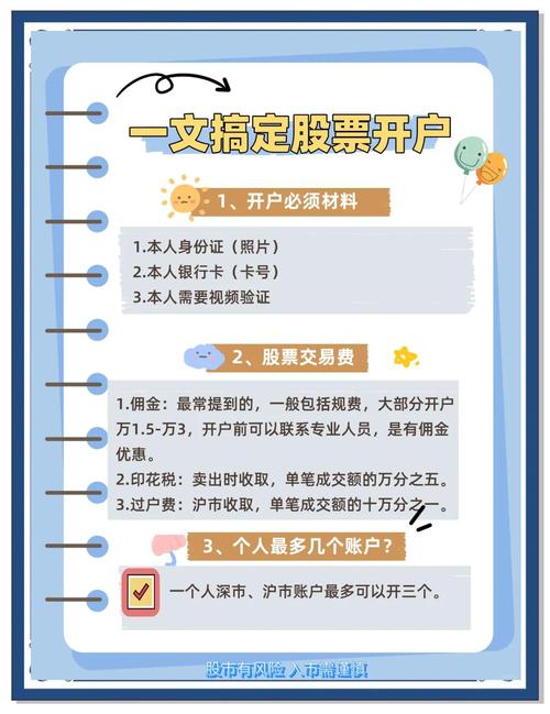 新手股票开户流程_股票开户步骤详解_股票网上开户
