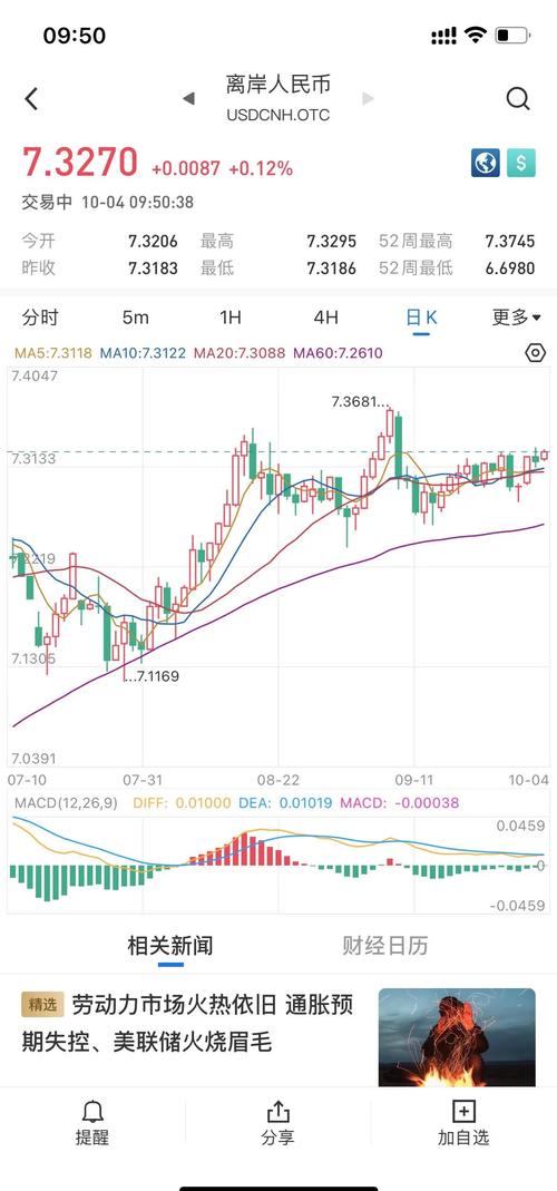 2026年人民币汇率走势预测_人民币升值驱动因素分析_陶冬2026年下半年人民币是否升值