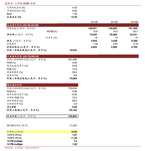 川润股份限制性股票激励计划解除限售条件成就公告_限制性股票为什么要预留部分_川润股份2021年限制性股票预留授予部分第二个限售期解除限售股份上市流通